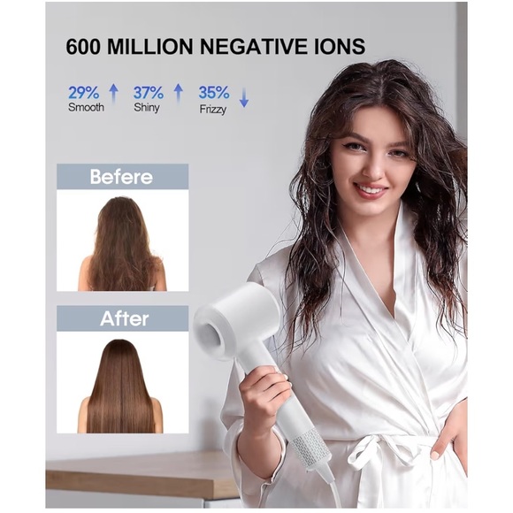 White Hair Dryer with Nozzle Attachment - Picture 2 of 4